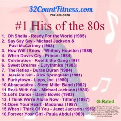 #1 Hits of the 80s