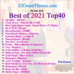 Best of 2021 Top40