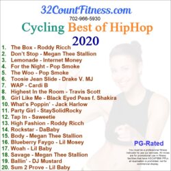 Cycling Best of HipHop 2020